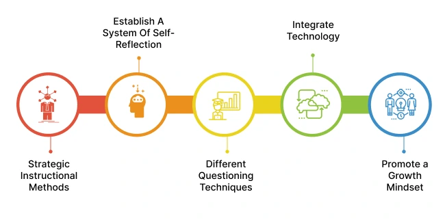 outcome-based education,