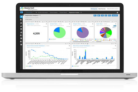 Education ERP Software for School, College, University | Mastersoft